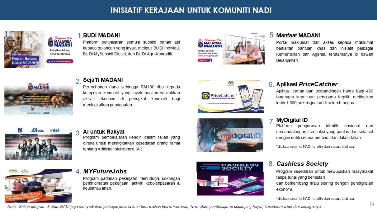 Slide14